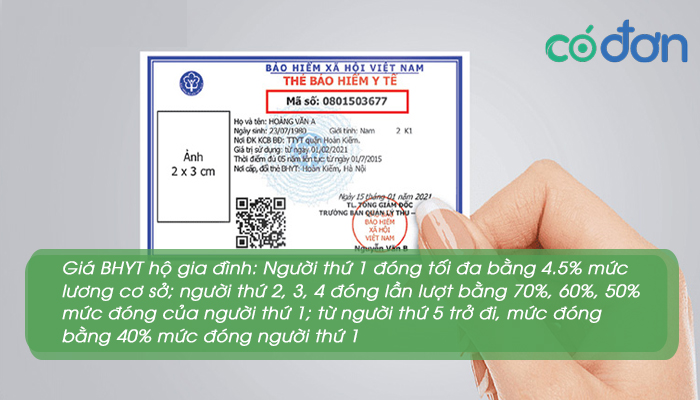 mua bao hiem y te tu nguyen o dau 3