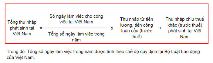 cach tinh thue tncn tu tien luong tien cong 5