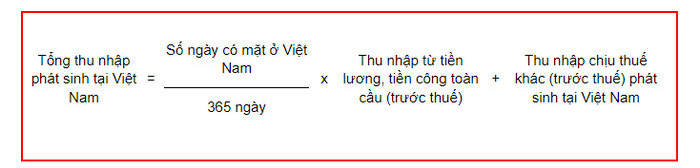 cach tinh thue tncn tu tien luong tien cong 6