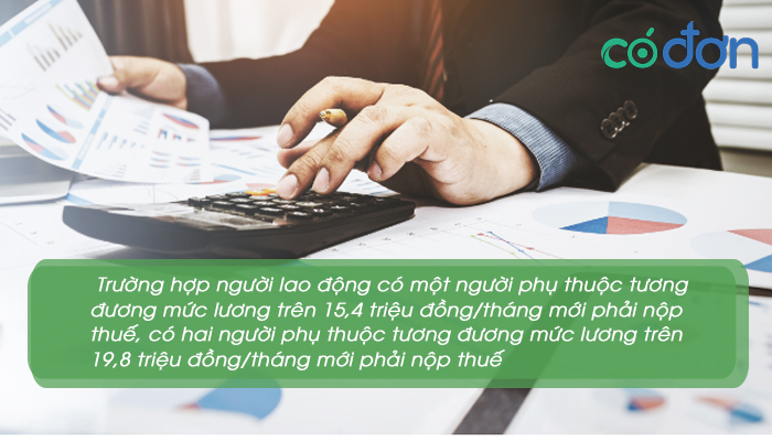 luong bao nhieu phai dong thue thu nhap ca nhan 3