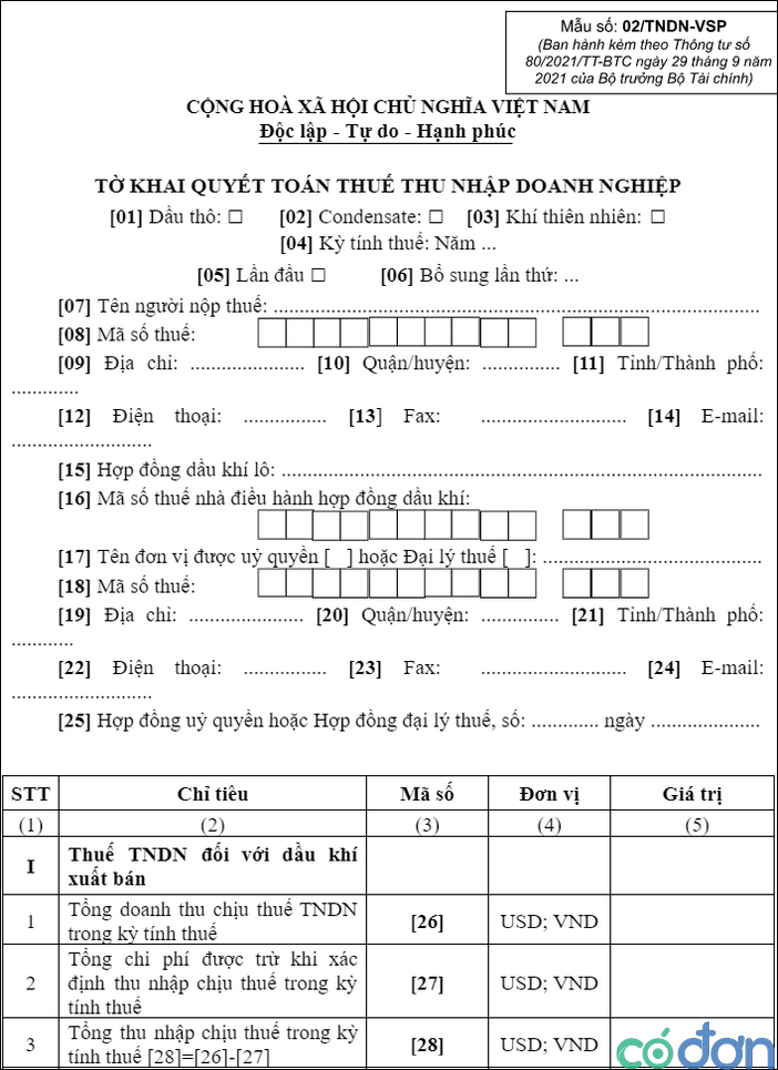tu_khoa_khong-dau