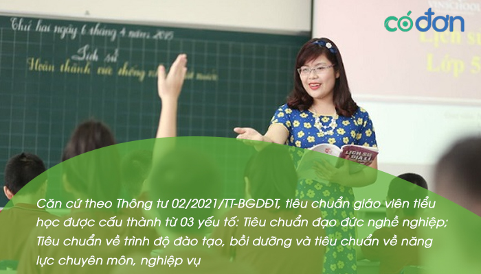 tieu chuan giao vien tieu hoc moi nhat 2