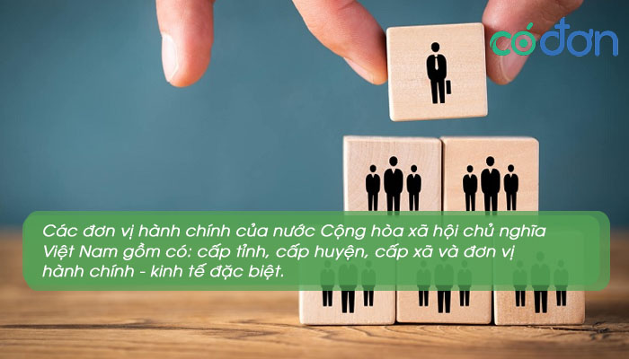luat to chuc chinh quyen dia phuong 2