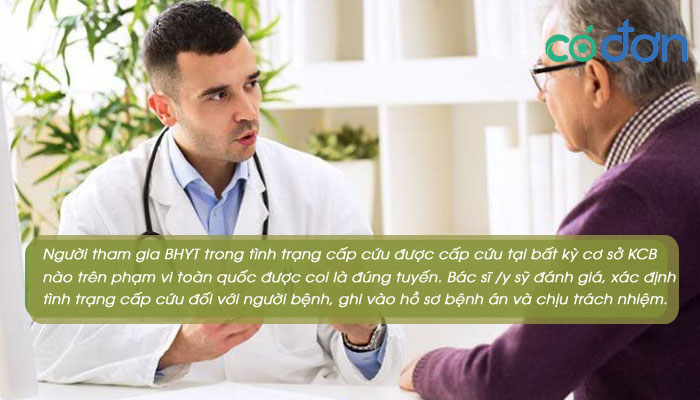 toan bo truong hop kham chua benh dung tuyen va muc huong bhyt 2