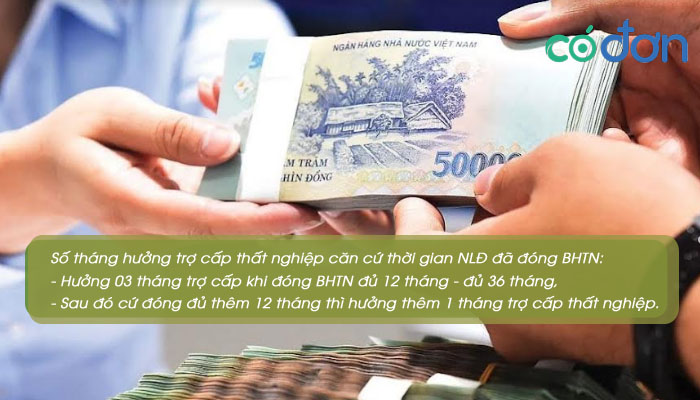 luu y khi nhan tro cap that nghiep nam 2022 2