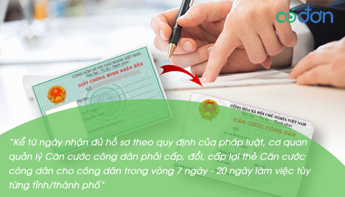 Thoi gian tra the can cuoc cong dan