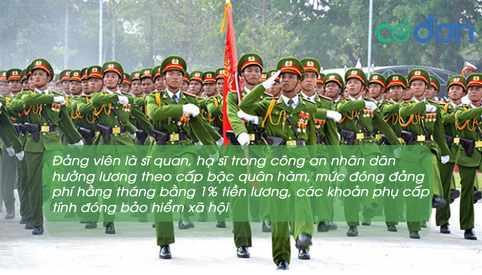 Quyet dinh 342 ve thu dang phi