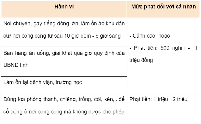Hang xom hat karaoke on ao phai lam sao