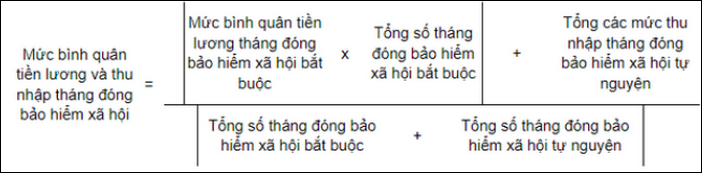 Cong thuc tinh luong huu