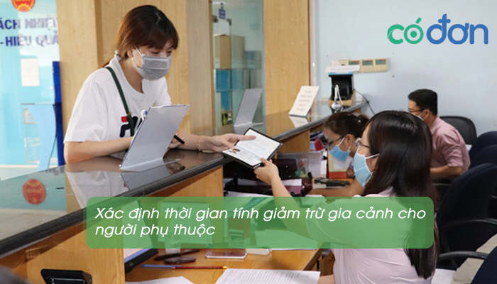 Thoi gian tinh giam tru gia canh cho ban than