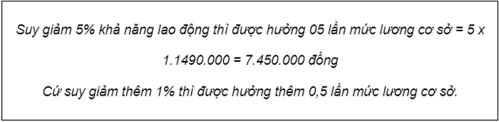 cach tinh bhxh 8