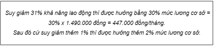 cach tinh bhxh 9