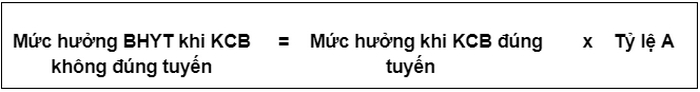 cach tinh bhyt 4
