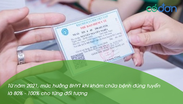 muc huong bhyt moi nhat 2