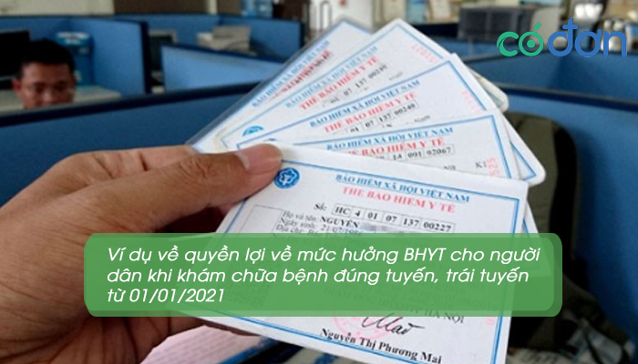 muc huong bhyt moi nhat 4