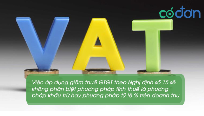 nghi dinh 15 2022 giam thue gtgt 3
