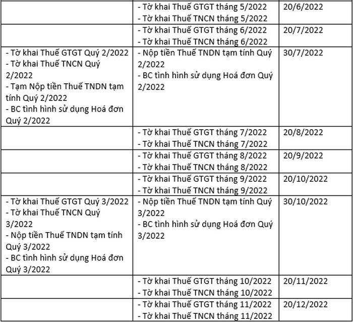 lich nop cac loai to khai thue le phi mon bai 4