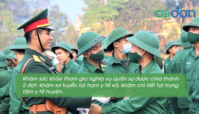 tieu chuan suc khoe tham gia nghia vu quan su 4