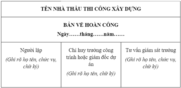 quy dinh ve ban ve hoan cong cong trinh xay dung 3