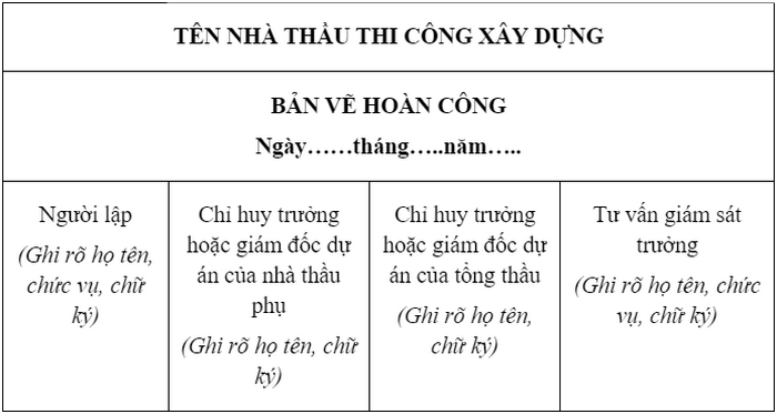 quy dinh ve ban ve hoan cong cong trinh xay dung 4
