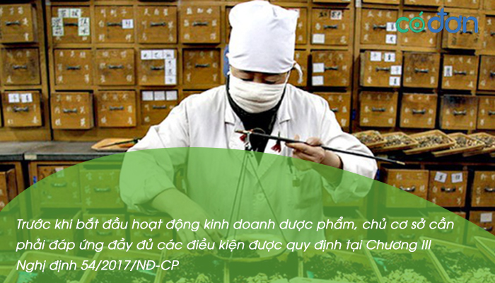 dieu kien kinh doanh duoc 2