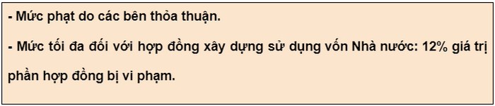 muc phat vi pham hop dong 4