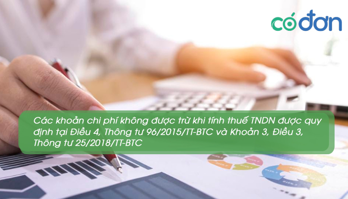 cac khoan chi phi duoc tru khong duoc tru khi tinh thue tndn 3