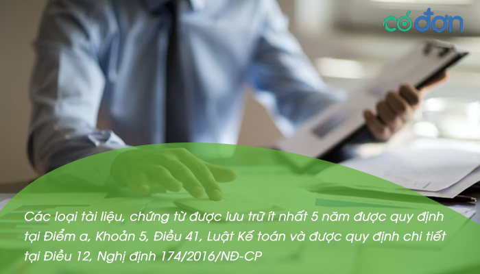 thoi han luu tru tai lieu chung tu ke toan 2