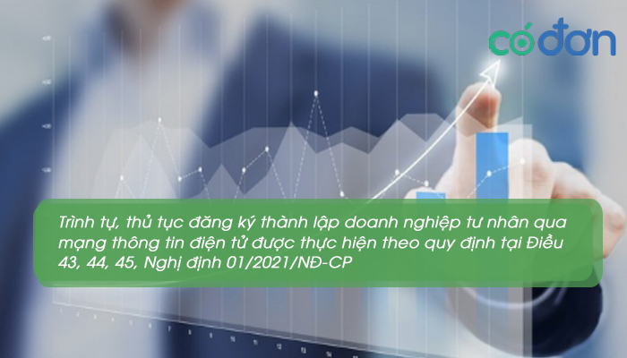 thu tuc dang ky thanh lap doanh nghiep tu nhan 3