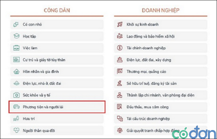thu tuc doi giay phep lai xe tai tinh khac 4