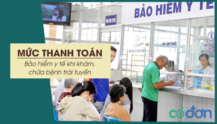 muc thanh toan bao hiem y te khi kham chua benh trai tuyen