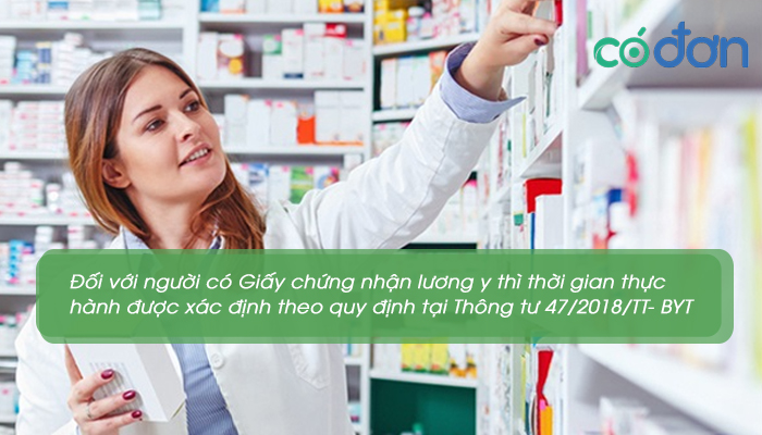 dieu kien cap chung chi hanh nghe duoc 3