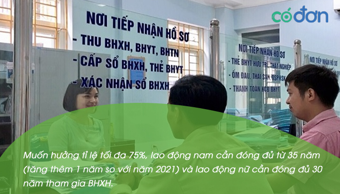dong bhxh bao lau moi duoc huong luong huu toi da 2