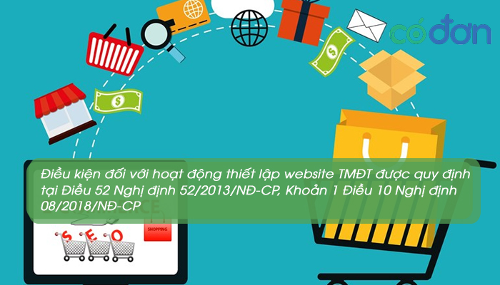 dieu kien hoat dong thuong mai dien tu 3