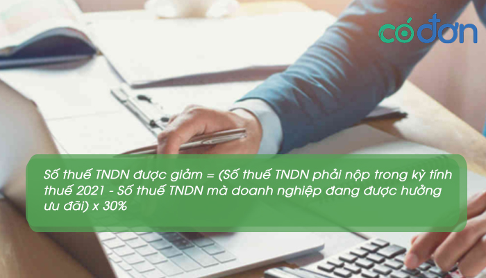 muc giam thue tndn do covid 19 3