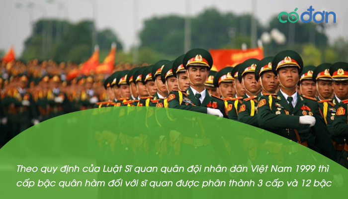 he thong cap bac quan ham trong quan doi 2