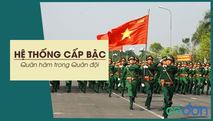 he thong cap bac quan ham trong quan doi