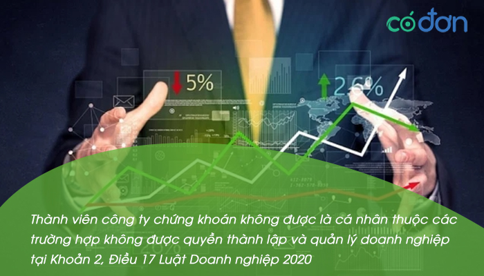 dieu kien kinh doanh chung khoan 2