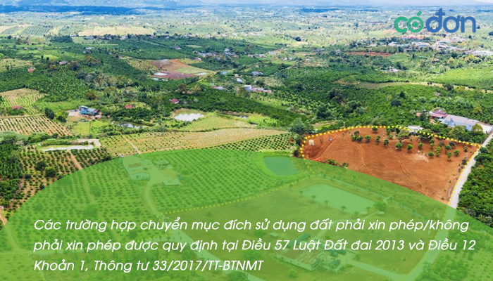 chuyen doi muc dich su dung dat la gi quy dinh ve chuyen muc dich su dung dat 2